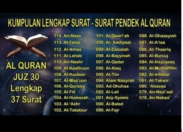 Surah urutan ke 109 dalam alquran adalah