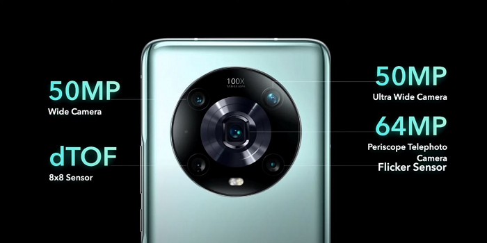 Konfigurasi tiga kamera yang terdapat pada Honor Magic4 Pro, dengan perbedaan kamera telefoto pada varian vanilla Honor Magic4.