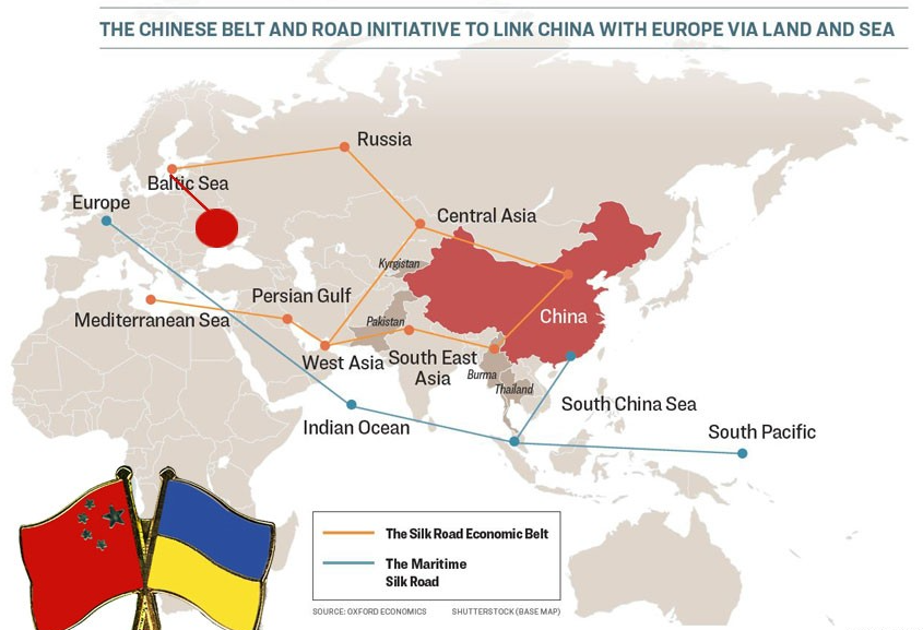China belt