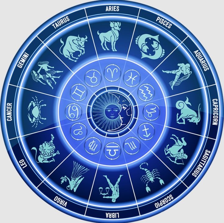 Ramalan Karir dan Keuangan Zodiak