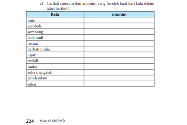 kunci jawaban bahasa indonesia halaman 224 kelas 7 SMP/