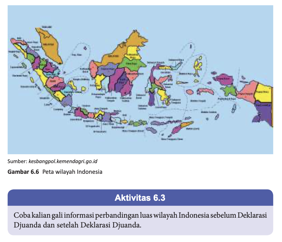 Kunci Jawaban PKN Kelas 8 Halaman 141 Tabel 6.3 Aktivitas 6.3 ...