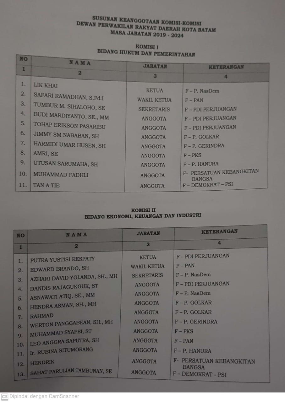 Daftar anggota Komisi I dan II DPRD Batam.