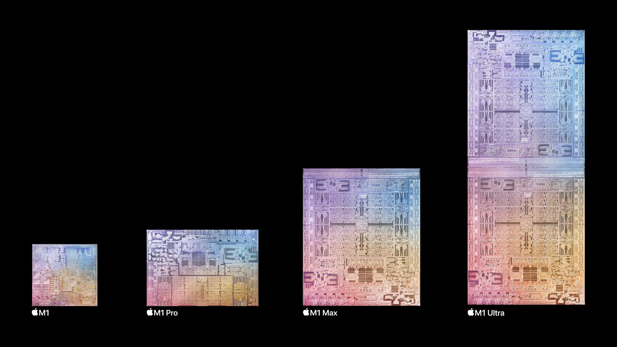 Perbandingan antara chipset M1, M1 Pro, M1 Max, dan M1 Ultra, di mana yang terakhir pada dasarnya adalah penggabungan dua chipset M1 Max.