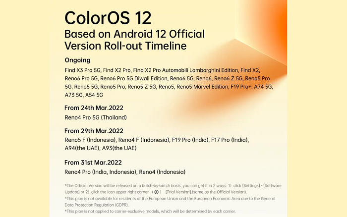 Jadwal perilisan pembaruan sistem operasi ColorOS 12 berbasis Android 12 untuk jajaran smartphone Oppo termasuk di Indonesia,