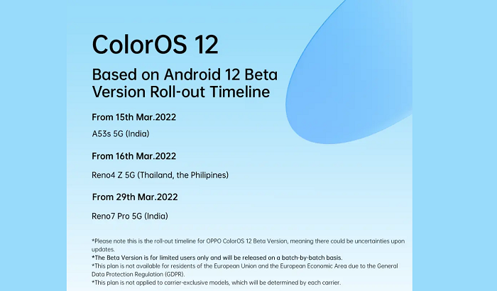 Jadwal pengguliran pembaruan sistem operasi ColorOS 12 berbasis Android 12 Beta untuk jajaran smartphone Oppo di bulan Maret 2022.