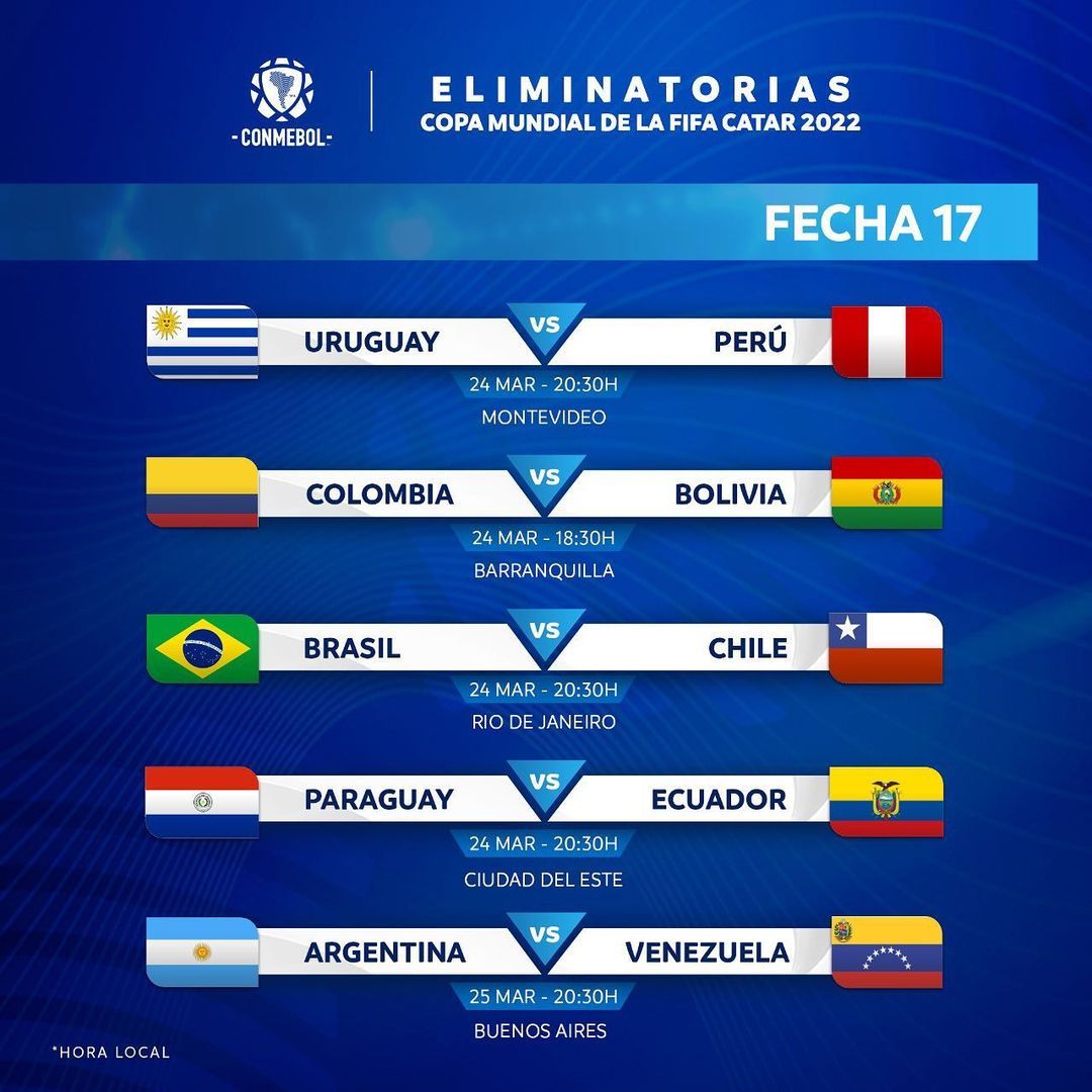 Jadwal Kualifikasi Piala Dunia 2022 Zona Conmebol Seri Ke-17, Misi ...