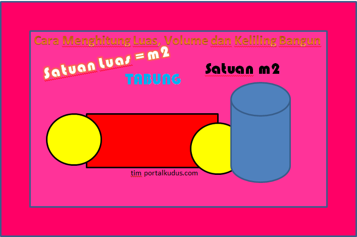 Cara Menghitung Luas Tabung Tanpa Tutup Atau Selimut Tabung Adalah ...