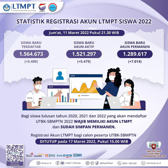 Ltmpt 2022 registrasi Pendaftaran SBMPTN