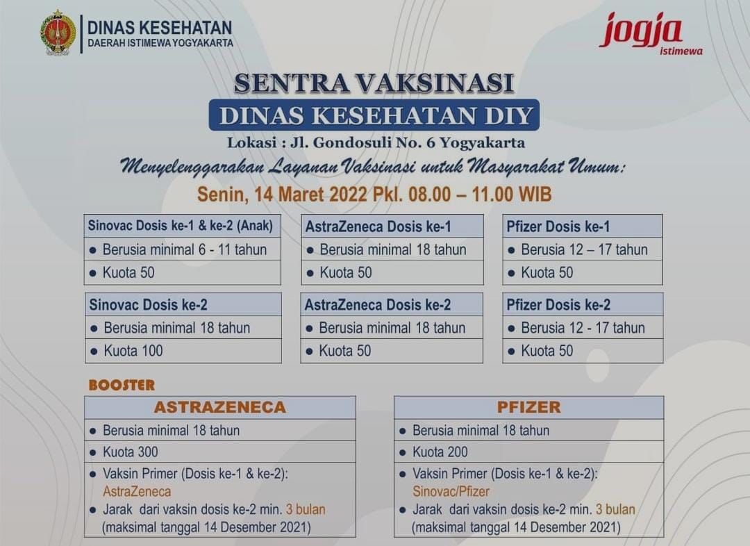 Informasi vaksin booster di Jogja pada Senin 14 Maret 2022