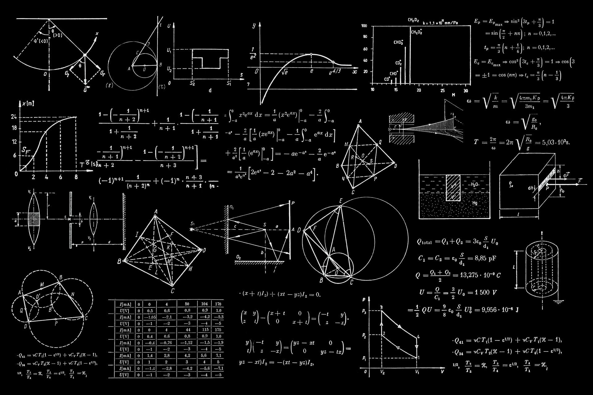 50 Contoh Latihan Soal Uts Pg Matematika Kelas 6 Sd Mi Semester 2 K13 Full Kunci Jawaban Tahun 2021 2022 Mantra Sukabumi