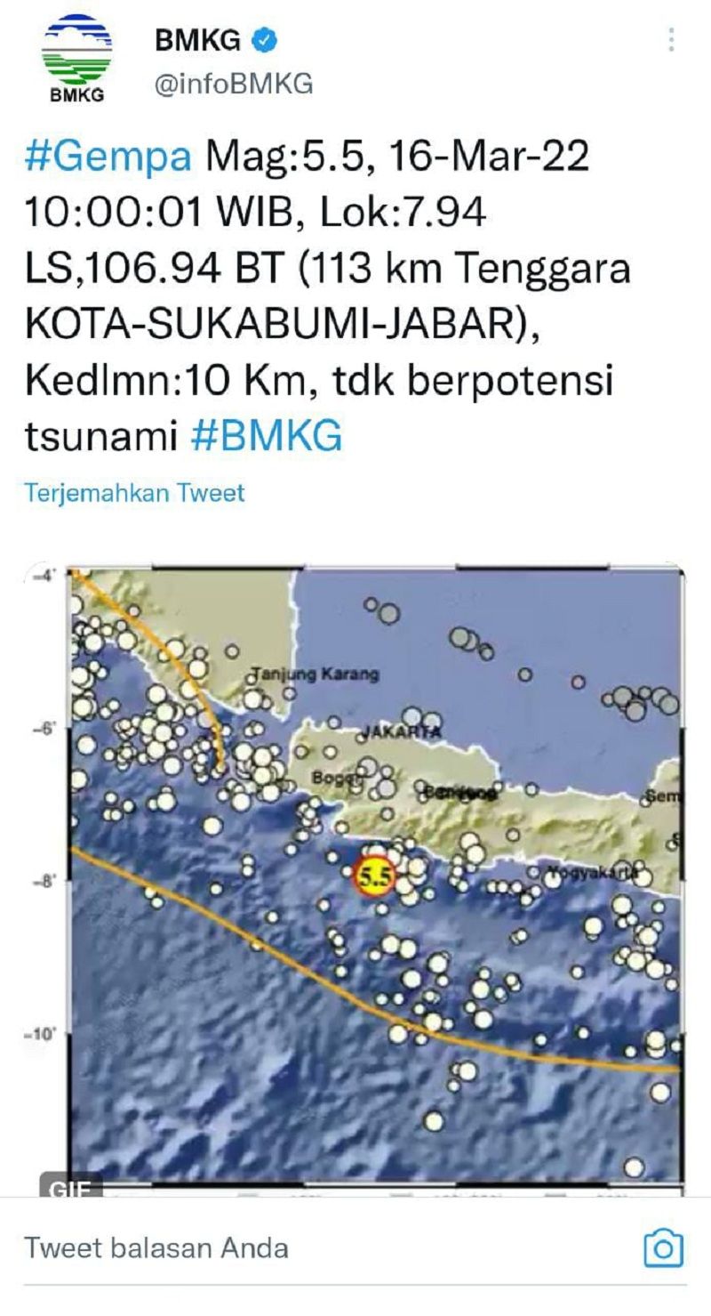 Gempa (M) 5,5 di Sukabumi