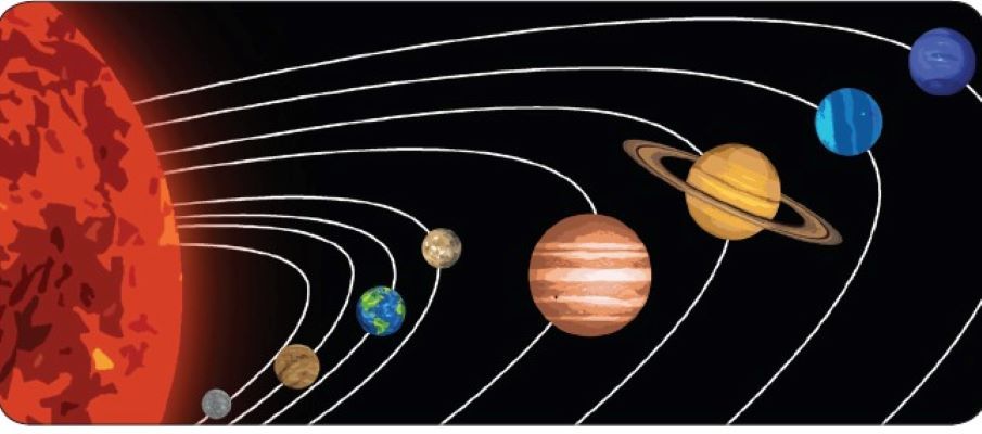 Ilustrasi Kunci Jawaban Tema 9 Kelas 6 Halaman 6, 7, 8: Planet dalam Tata Surya Berdasarkan Urutan dari Matahari