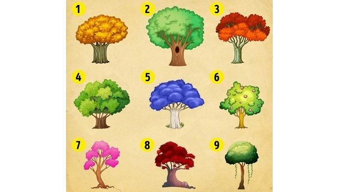 Pilih salah satu gambar pohon favoritmu dan kemudian baca analisisnya