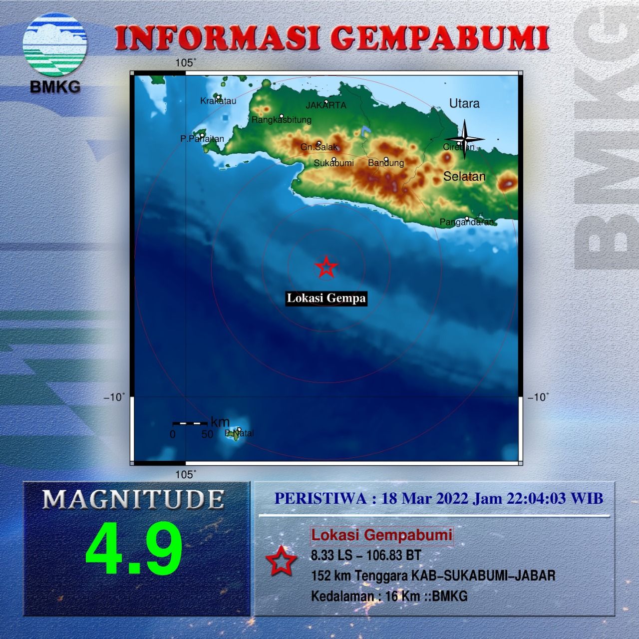UPDATE BMKG: Gempa Megatrust Terjadi di Laut Dekat Sukabumi, Tidak Berpotensi Tsunami