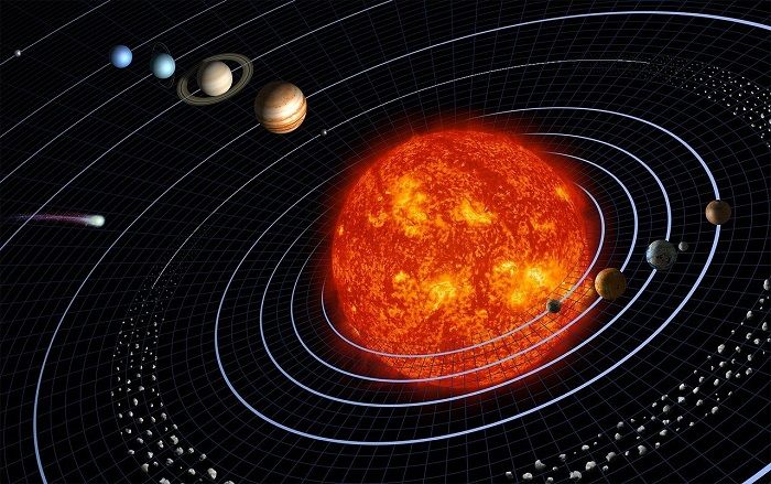 Anggapan Jagat Raya dan Alam Semesta :  Antroposentris, Geosentris, Heliosentris, Galaktosentris