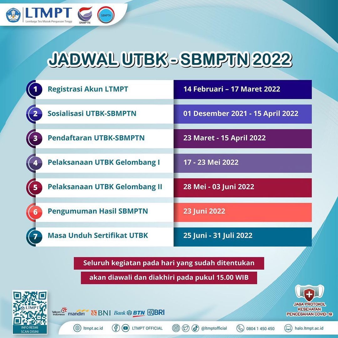 Tutorial Pendaftaran Sbmptn - Satu Trik