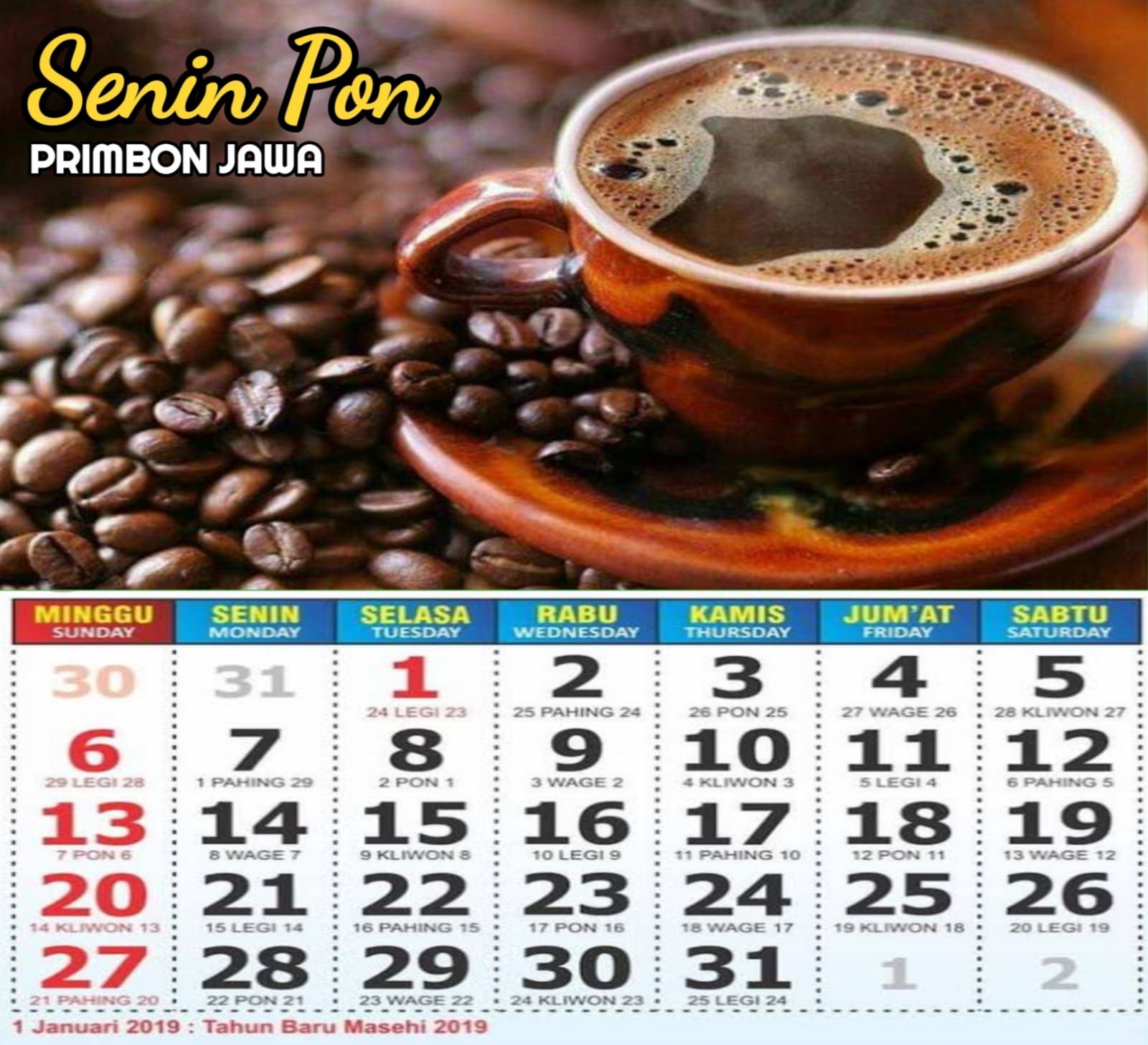 Hitungan neptu weton Senin Pon terkait karir profesi atau pekerjaan paling cocok, menurut rumus logika matematik Primbon Jawa