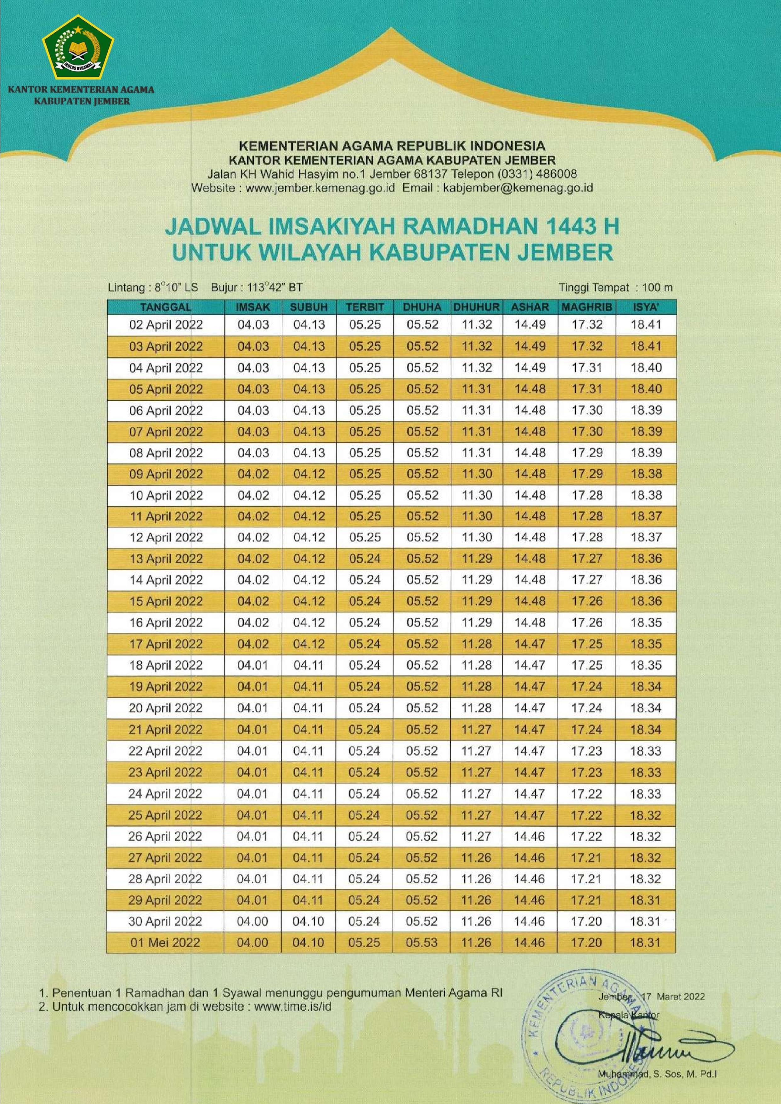 Jadwal Imsakiyah Ramadhan 1443 H atau 2022 M Lengkap di Kabupaten Jember dan Sekitarnya.