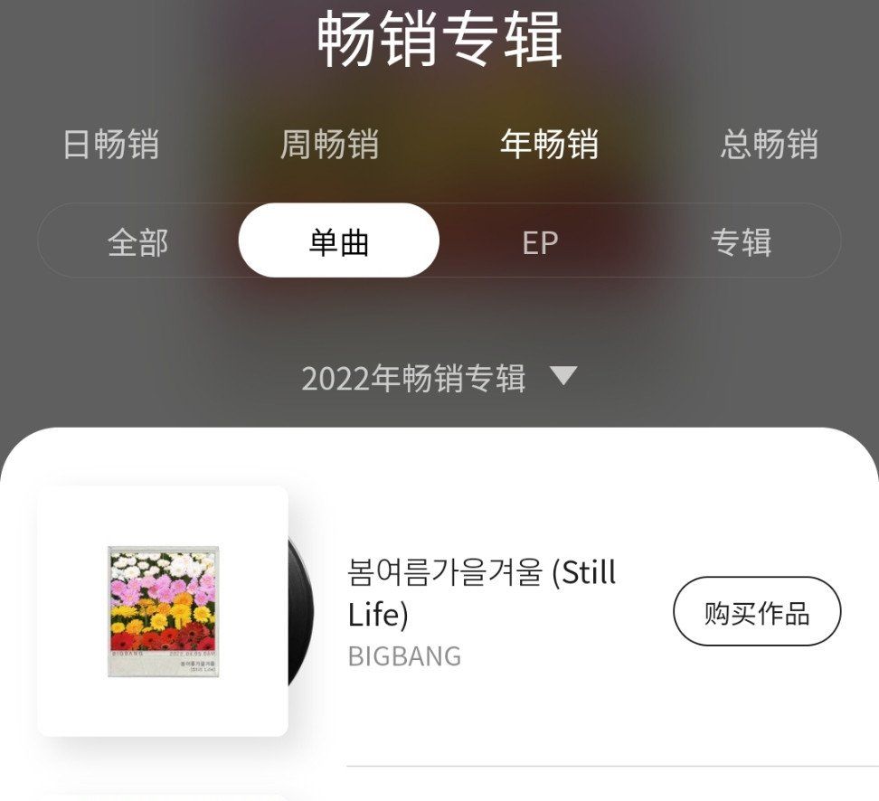 BIGBANG 'Still Life' Jadi Single Terlaris 2022 di China, Hanya 1 Jam Pre Sale Sudah Bersetifikat Platinum!