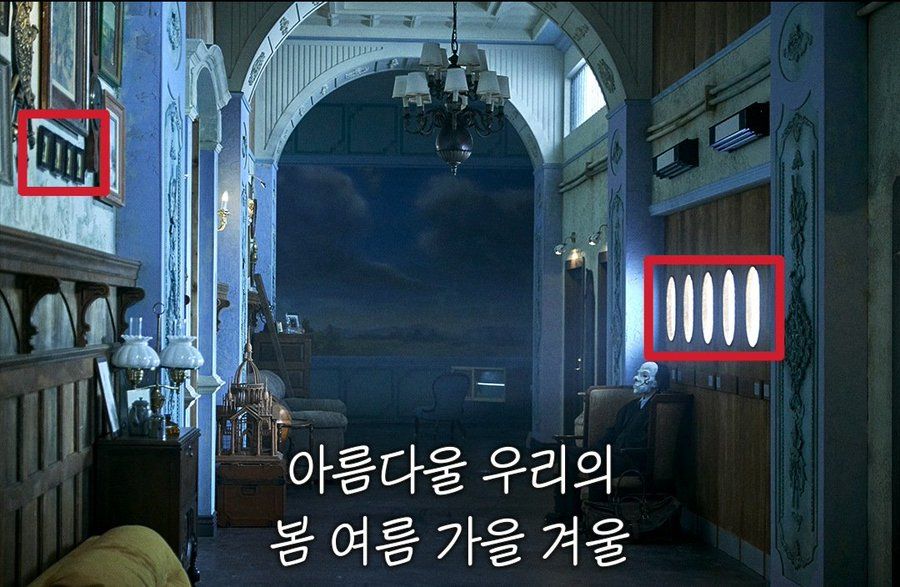 Lima sinar dari lima jendela dalam MV 'Spring Summer Fall Winter (Still Life)' BIGBANG.
