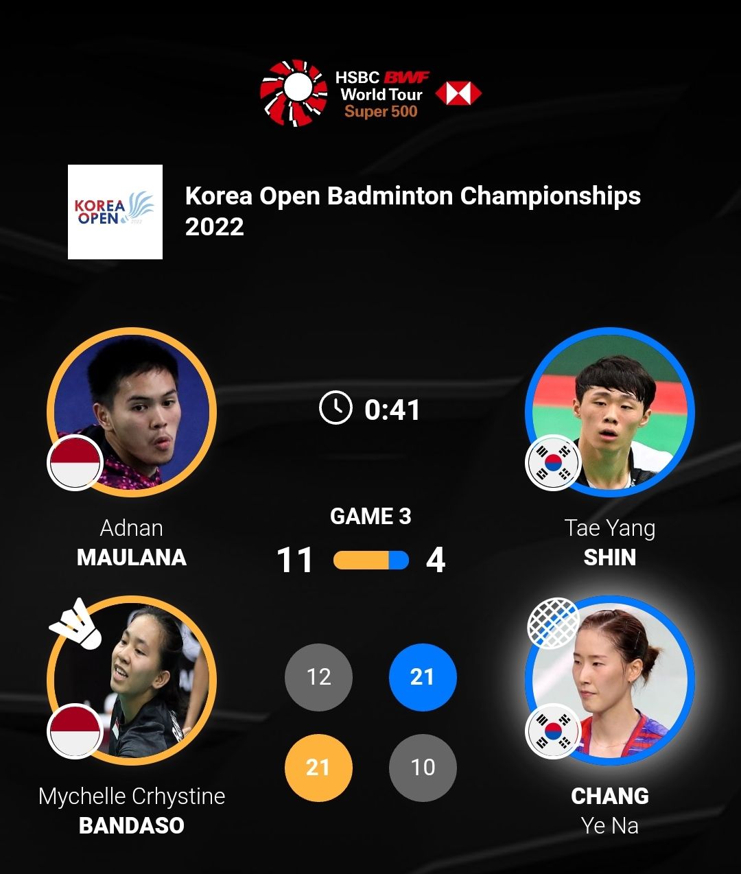 Link Live Score Korea Open 2022 Babak 16 Besar, Ada Duel Ganda Putra Bagas/Fikri vs