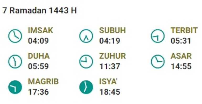 Jadwal Imsakiyah dan Buka Puasa 7 Ramadhan 1443 H Sabtu 9 April 2022 - Kota Kediri / Tangkapan layar dari situs resmi Bimas Islam Kemenag RI