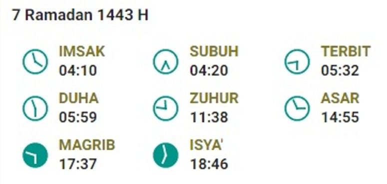 Jadwal Imsakiyah dan Buka Puasa 7 Ramadhan 1443 H Sabtu 9 April 2022 - Kabupaten Nganjuk / Tangkapan layar dari situs resmi Bimas Islam Kemenag RI