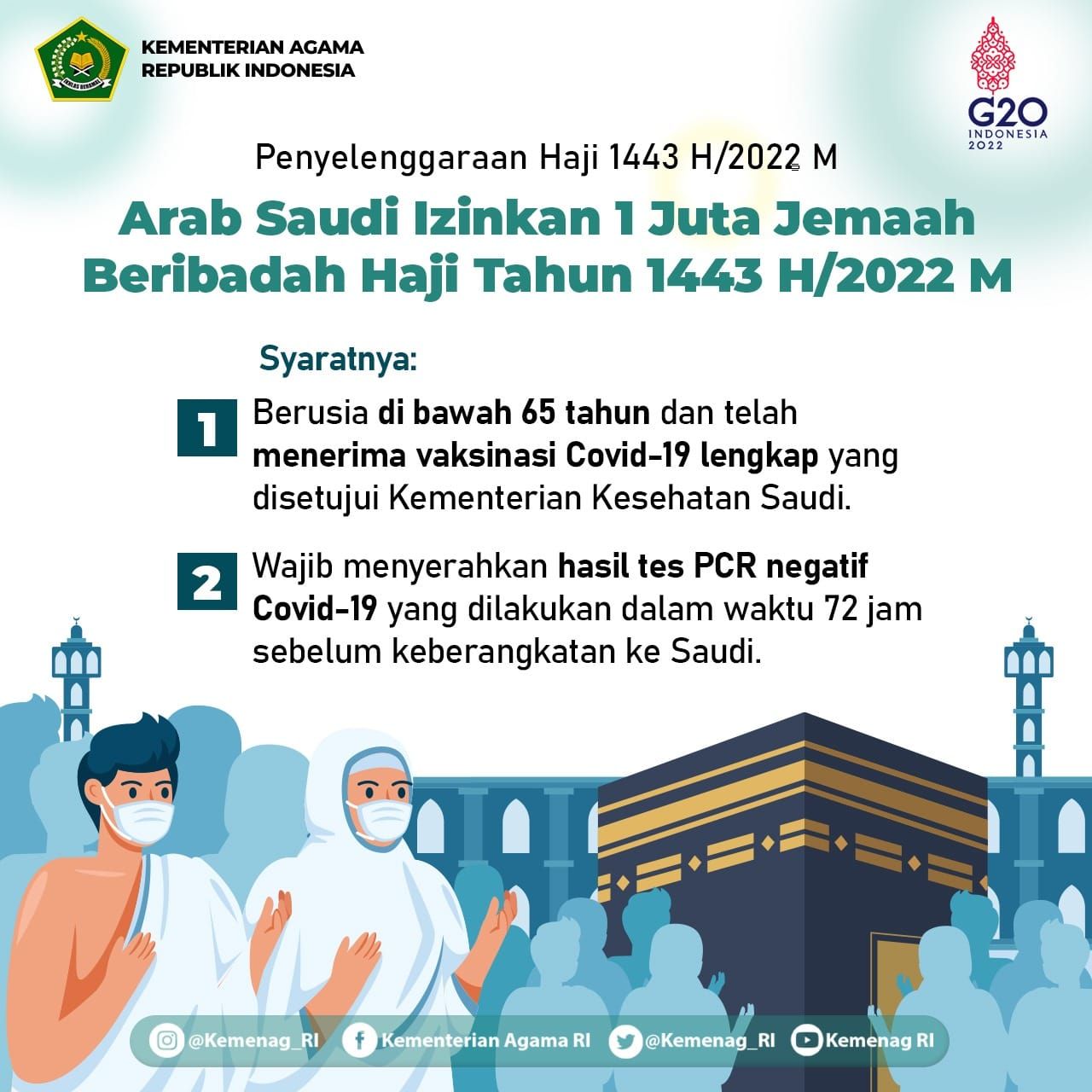 Haji 2022