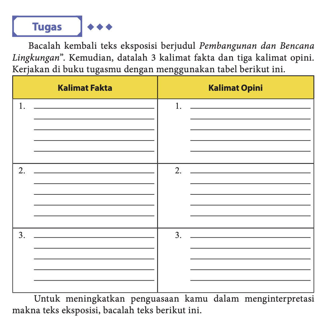 Pembahasan Bahasa Indonesia Kelas 10 Halaman 59, Kalimat Fakta dan Kalimat Opini Teks Eksposisi