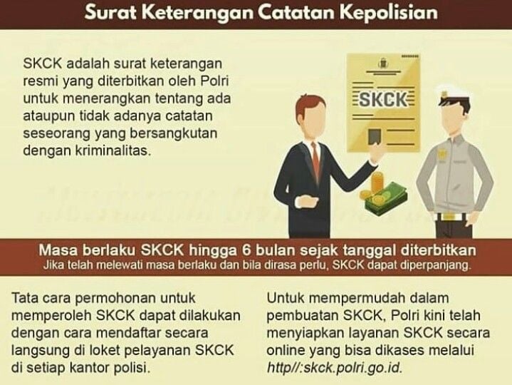 Cara Dan Biaya Buat SKCK Online Di Link Skck.polri.go.id Sebagai Syarat ...