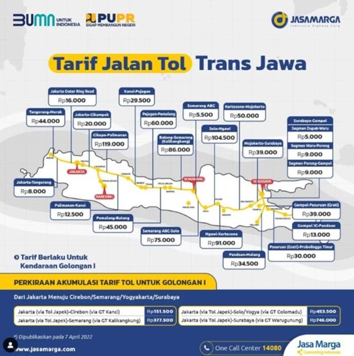 Info tarif tol Trans Jawa, simak! Ini berlaku untuk kendaraan golongan I.