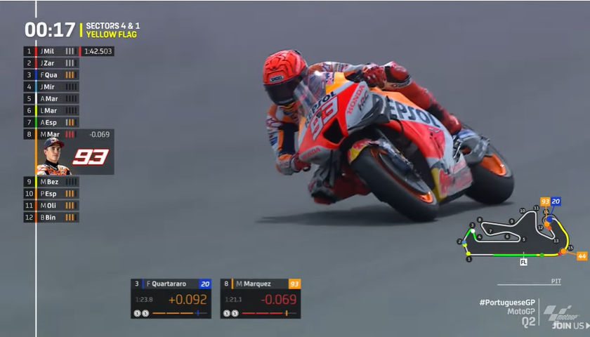 Motogp live streaming 2022