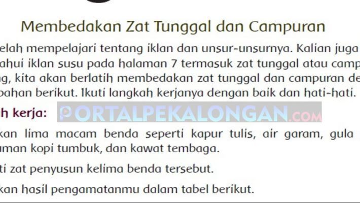 Kunci Jawaban Tema 9 Kelas 5 Halaman 9, 10: Zat Tunggal Dan Campuran ...