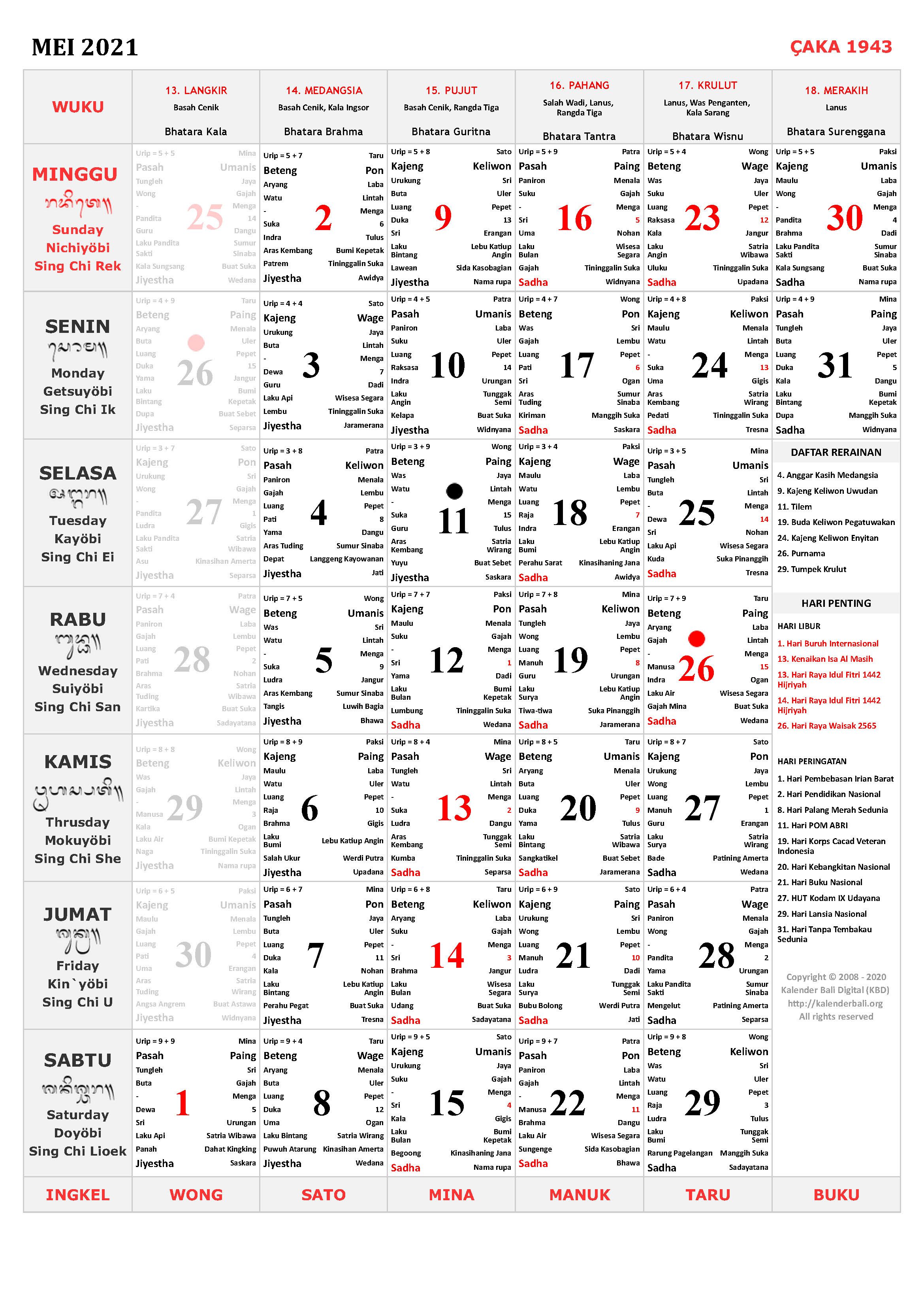 Download Kalender Bali Gratis Mei 2022 Versi JPG, PNG Lengkap dengan Daftar Rerainan