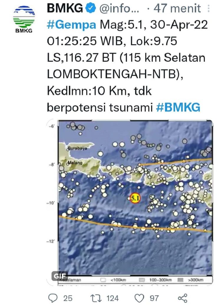 Data BMKG gempa Lombok dini hari Sabtu 29 April 2022.