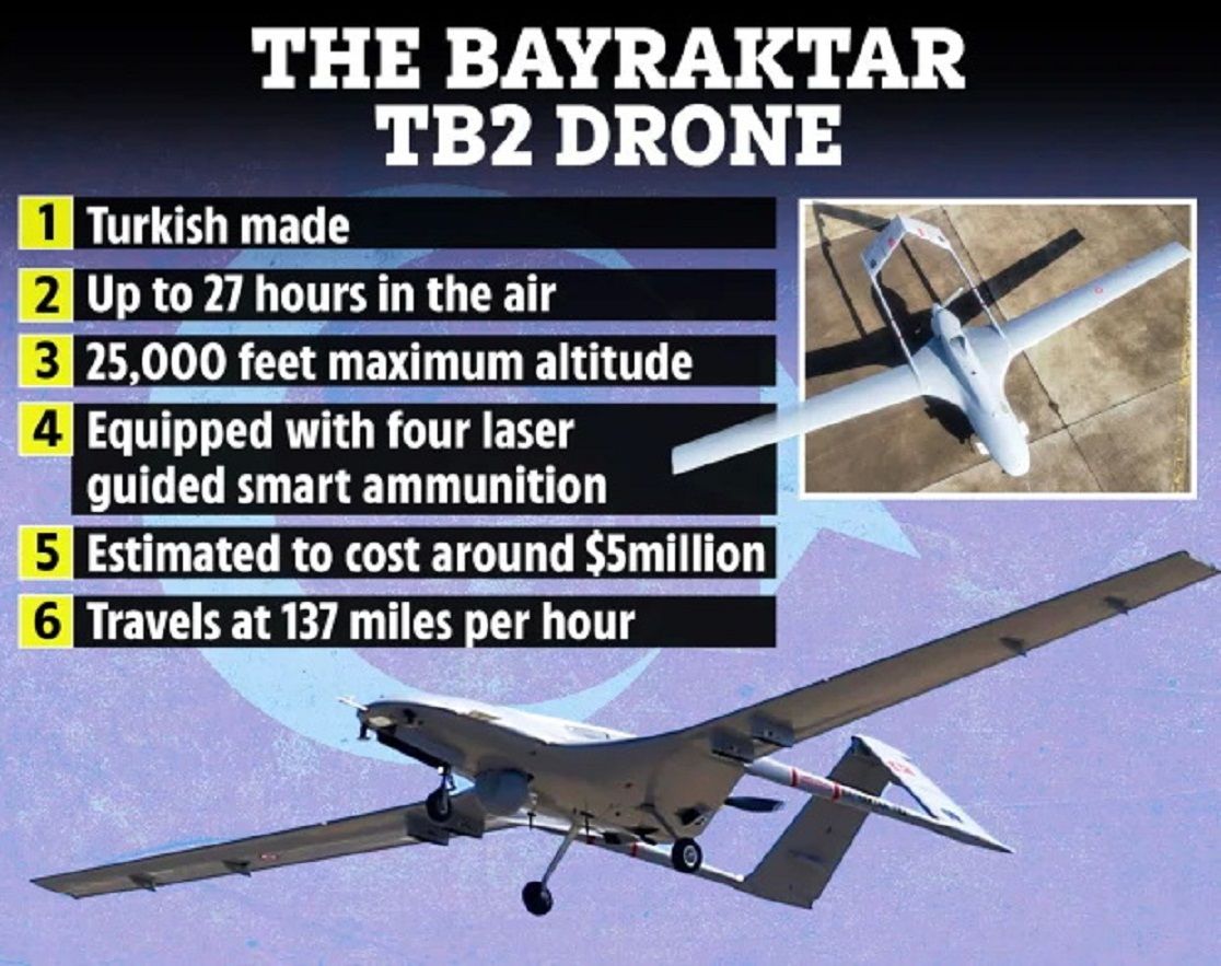Drone Bayraktar TB2 adalah mesin maut buatan Turki yang dapat terbang selama 27 jam./ 