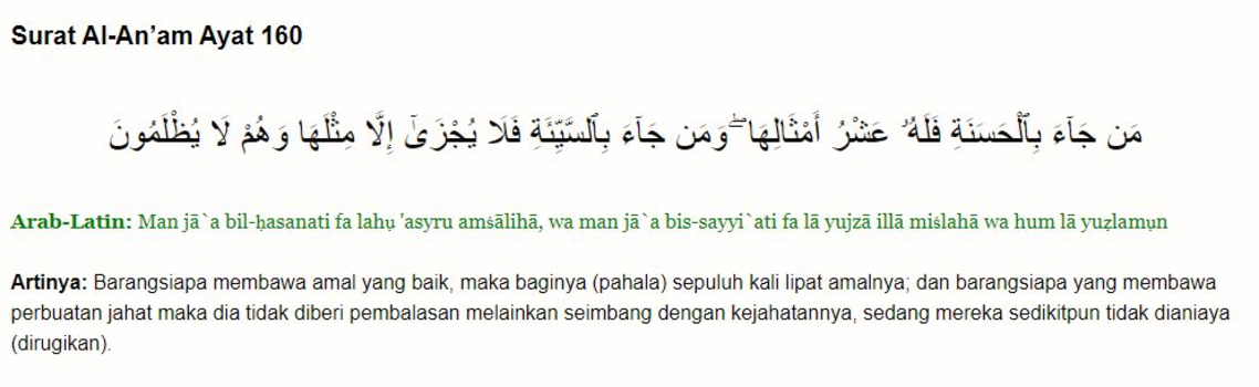 Surat Al-Anam ayat 160