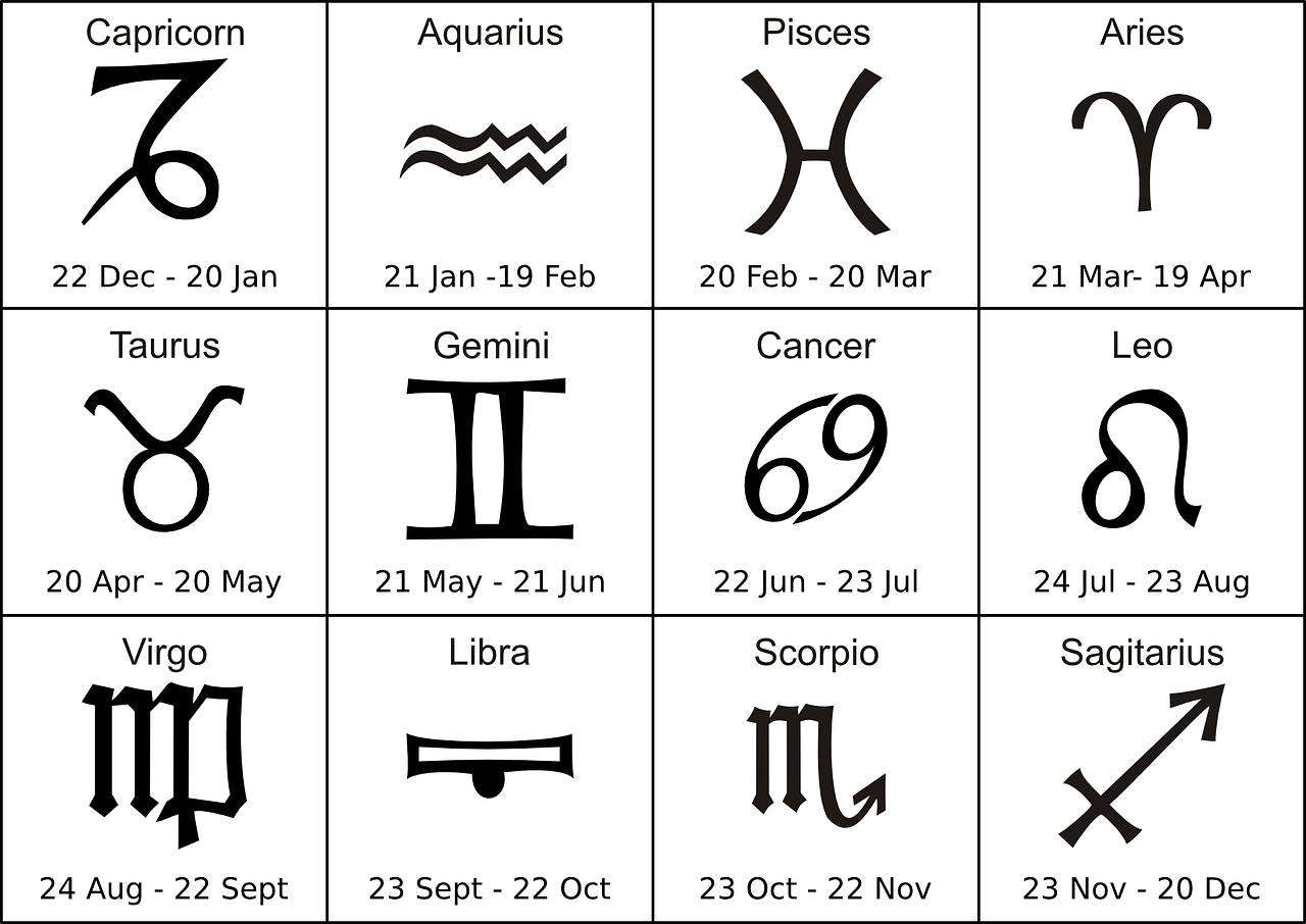 Ramalan Zodiak Selasa 10 Mei 2022: Capricorn dan Pisces, Selamat Kali