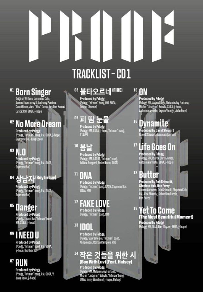 Berikut 19 daftar lagu CD 1 BTS di album antologi Proof yang akan rilis 10 Juni 2022 mendatang//(Twitter @BIGHIT_MUSIC)