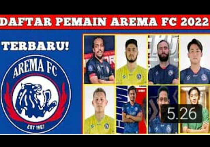 Skuad Sementara Pemain Arema Fc Liga 1 Indonesia Musim 2022 2023 Marko Simic Bergabung 1457