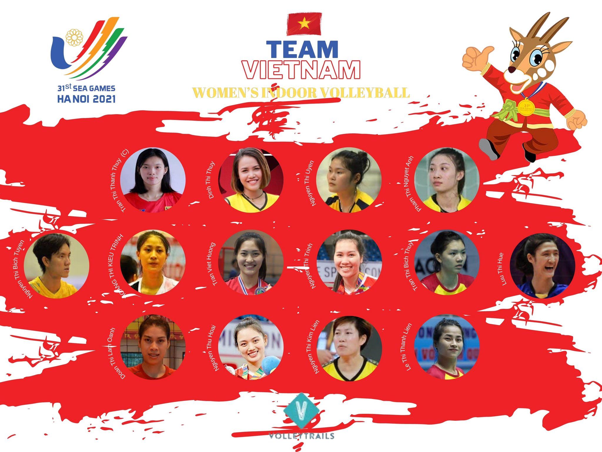 Daftar Skuad Vietnam Timnas Voli Putri di SEA Games 2022 Jelang Laga Lawan Indonesia