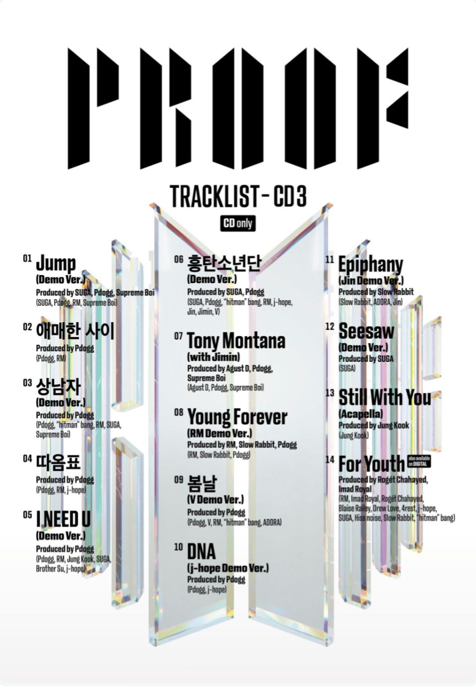 Tracklist CD 3 Proof BTS./Weverse BTS