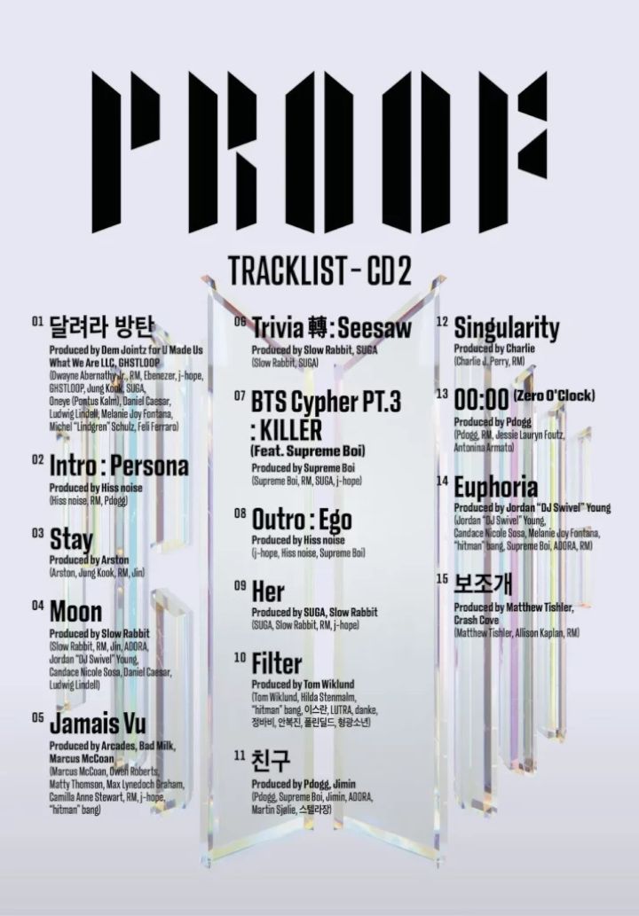 BTS Rilis 15 Daftar Lagu di CD 2 Album Antologi 'Proof', Judul Lagu Baru Sukses Buat Fans Geger