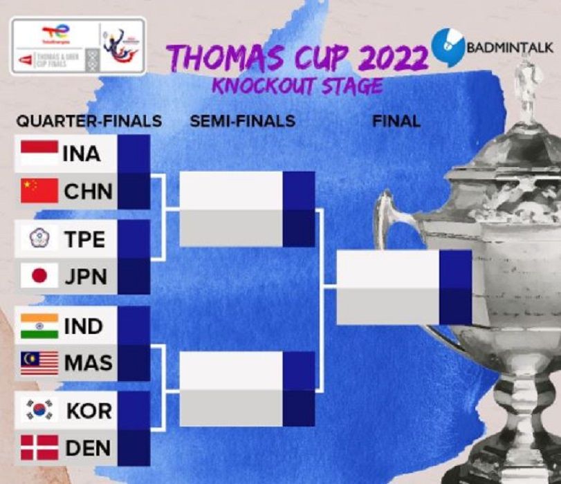 Jadwal Lengkap Quarter Finals Thomas Cup 2022 Indonesia Vs China Dan Piala Uber Kamis 12 Mei 0621