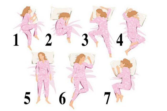 Simaklah tes psikologi berikut ini yang dapat mengungkapkan karakter diri berdasarkan posisi tidur seseorang. 
