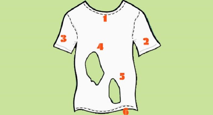 Tes IQ: Jawaban yang benar dari jumlah lubang pada baju.*