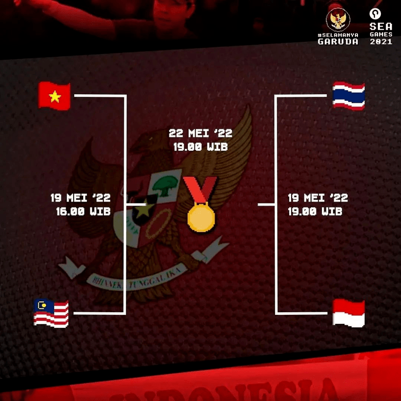 Jadwal lengkap semifinal sepak bola SEA Games 2022, antara Indonesia vs  Thailand akan berlangsung Kamis, 19 Mei 2022, pukul 19.00 WIB di Stadion Thiên Trường.