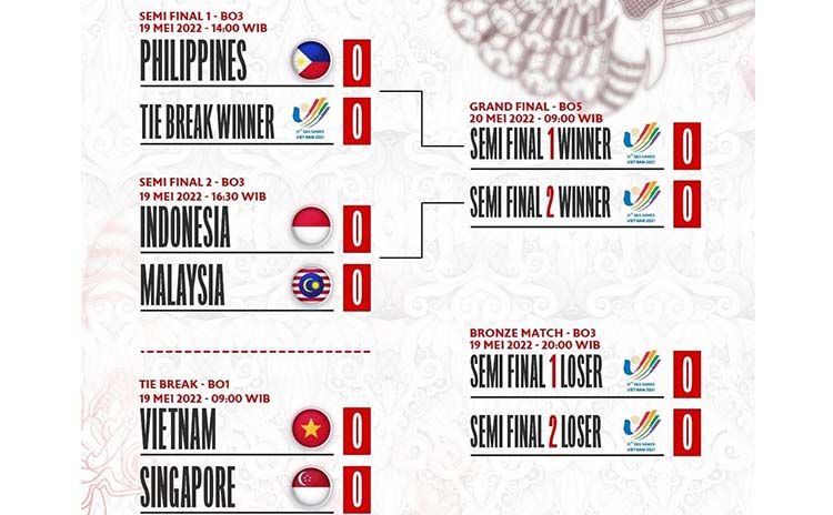 Jadwal Grand Final Mobile Legend SEA Games Indonesia vs Filipina Jumat
