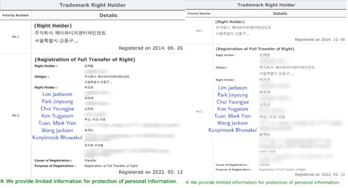 ketujuh anggota GOT7 secara resmi adalah pemilik sah dari hak merek dagang penuh untuk grup!